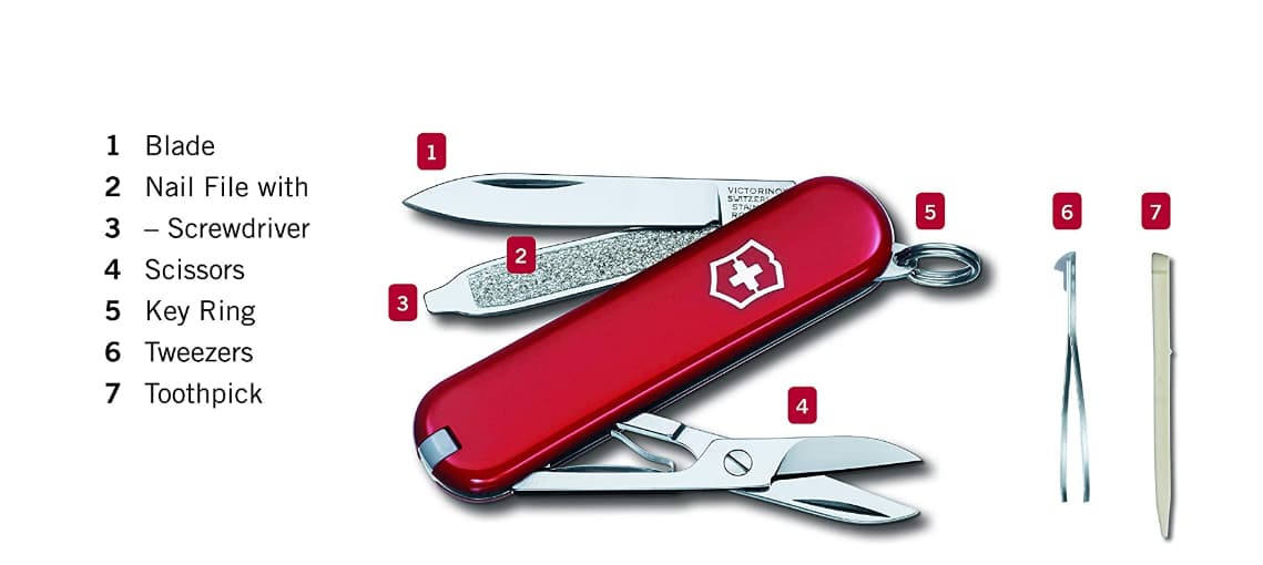 Victorinox Swiss Army Classic SD Pocket Knife features
